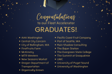 image of graduating companies